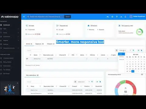 4.0 Dashboard and Action Center