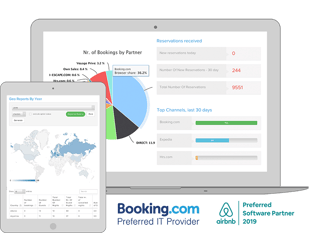 Channel Management Software