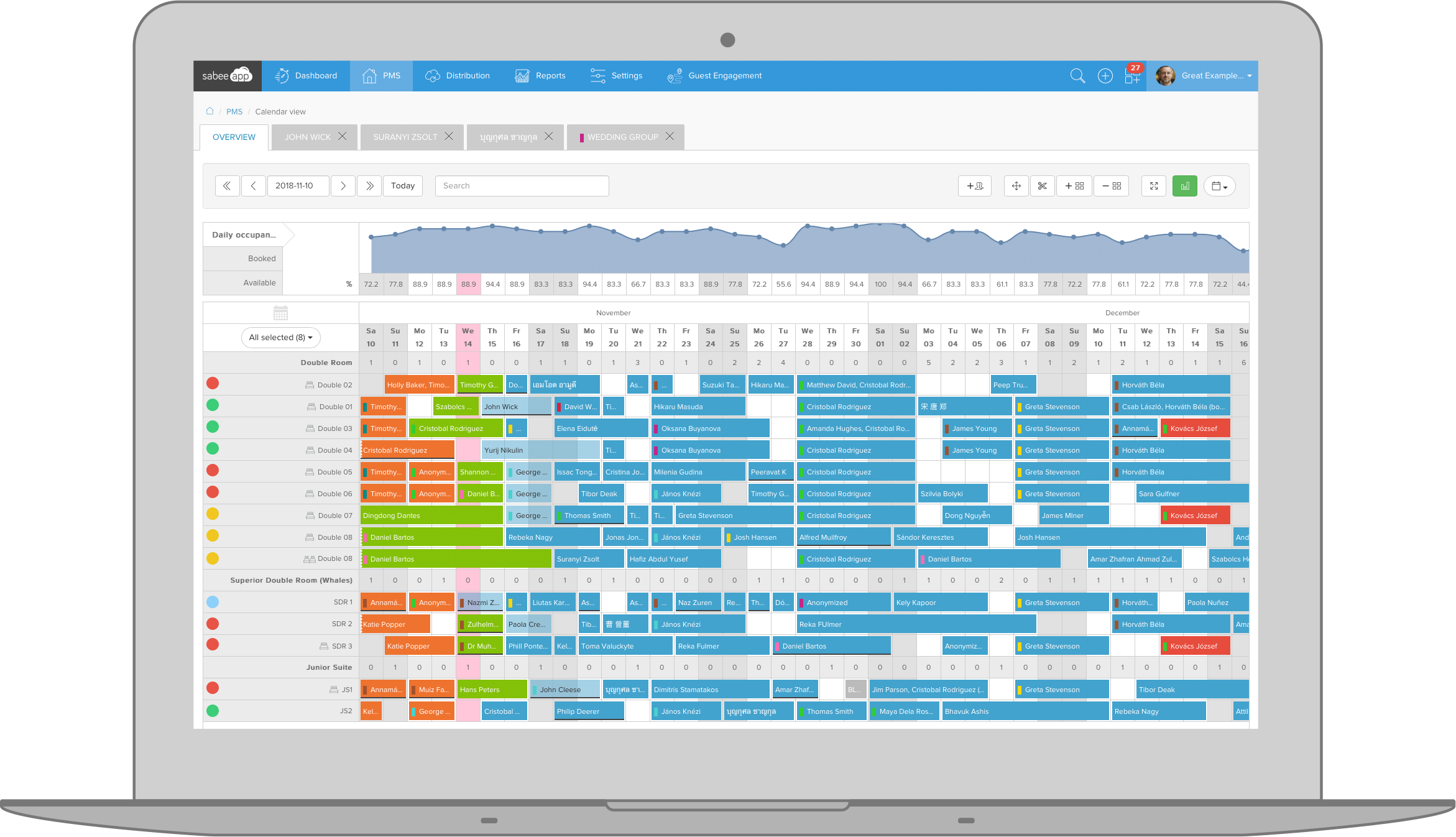 Cloudbasiertes Property Management System Hotel Pms