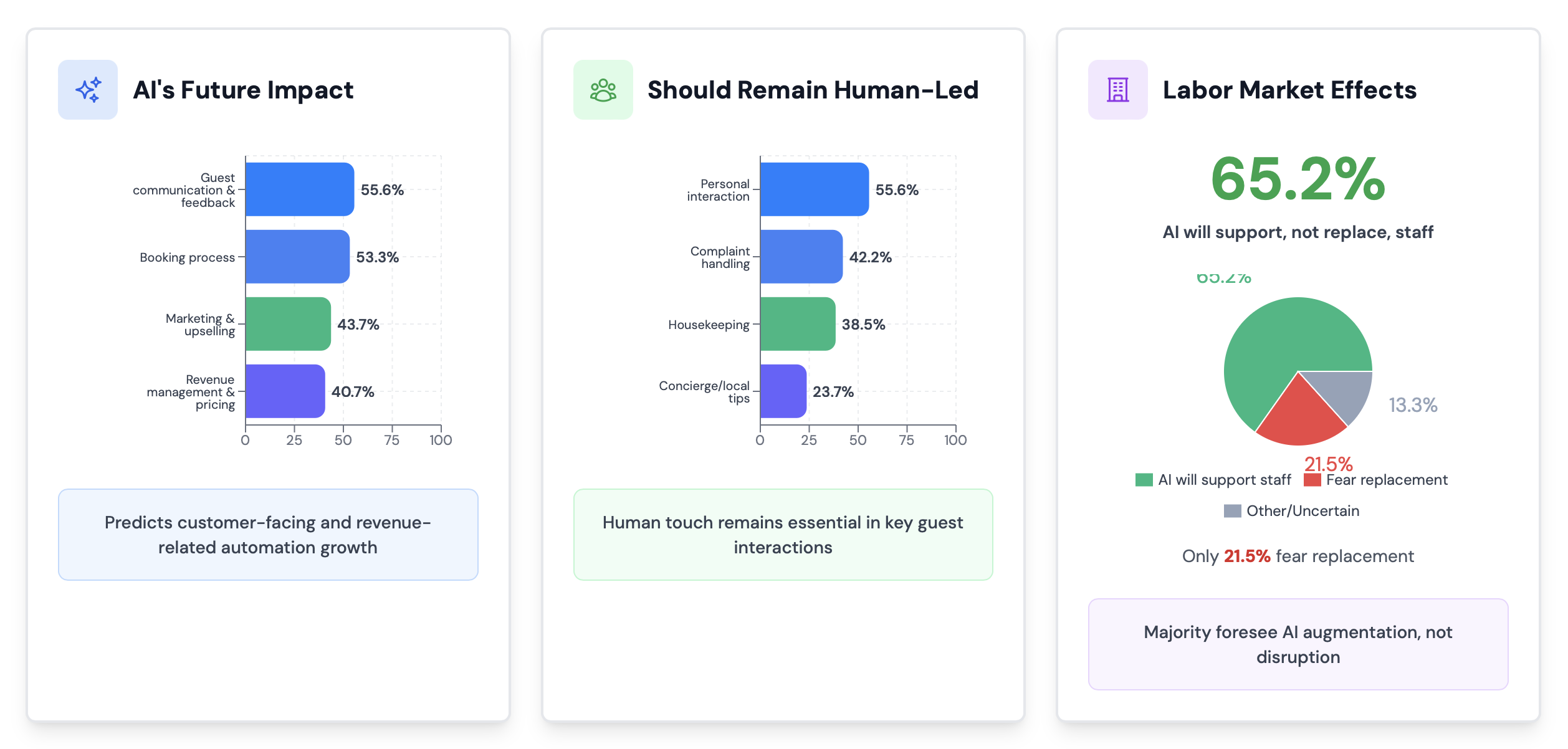 Screenshot 2025-11-25 at 15.41.07