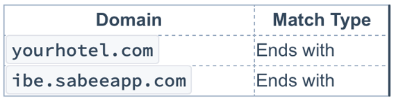 Screenshot 2025-12-03 at 11.49.01