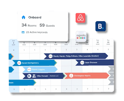 channel_manager_sabeeapp_software (1)