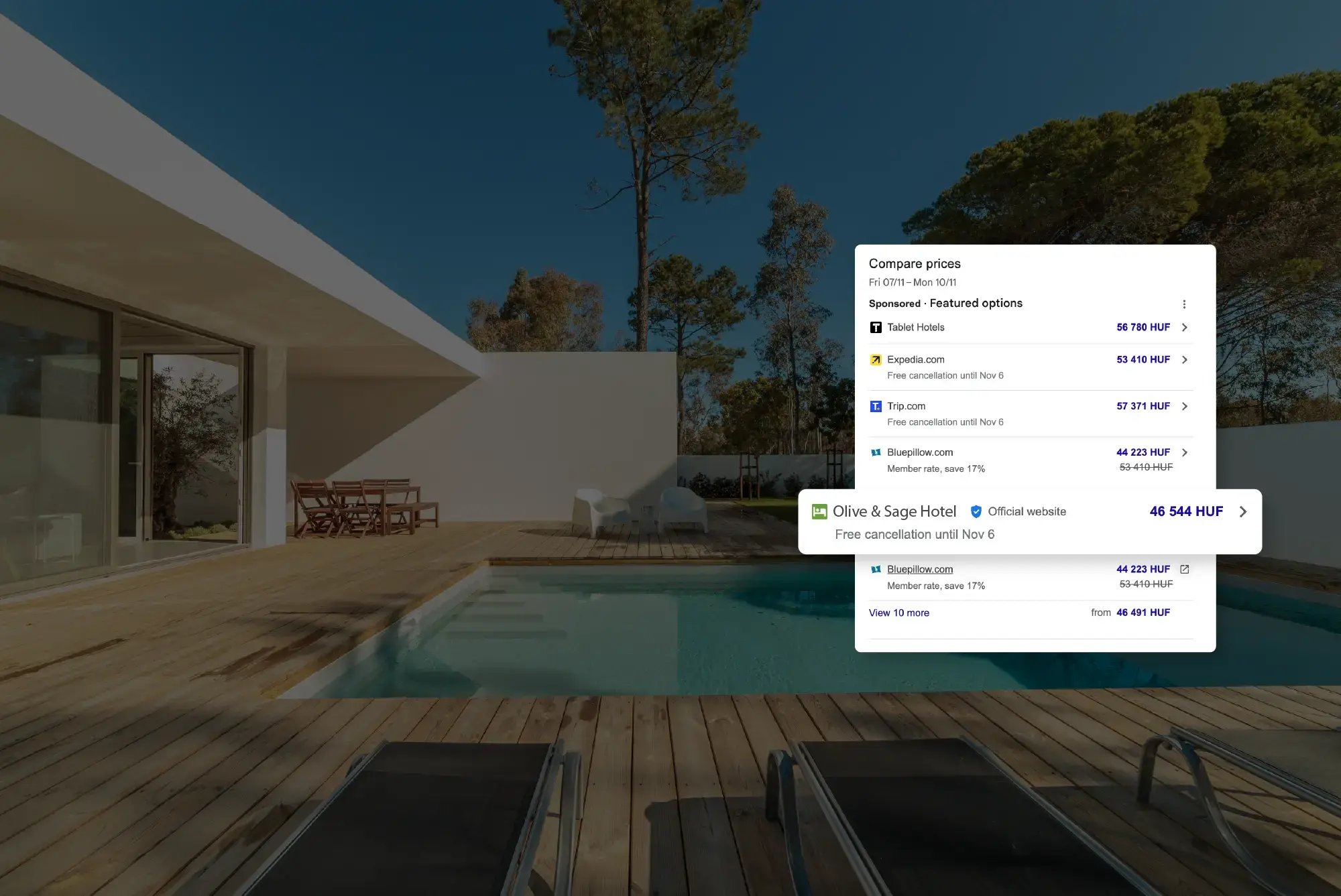 Google hotel ads connected screenshot