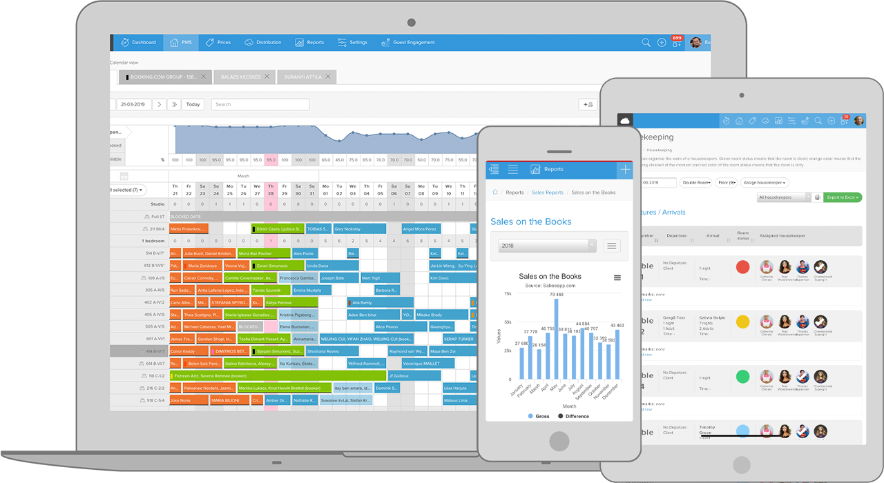 Cloudbasiertes Property Management System Hotel Pms