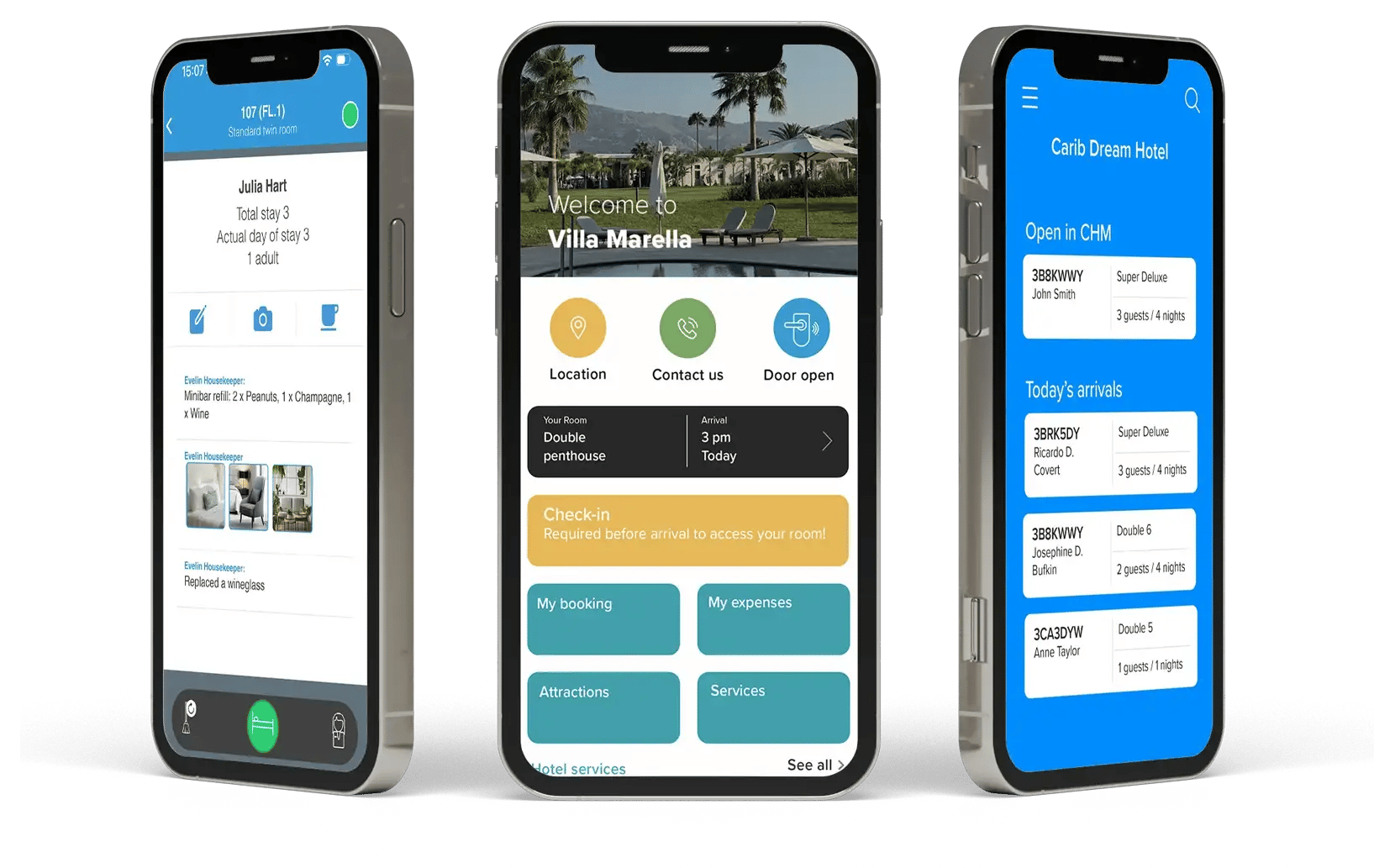 smartsolutions