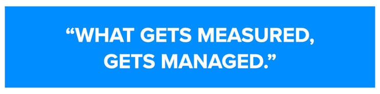 Sabeeapp-what-gets-measured-gets-managed