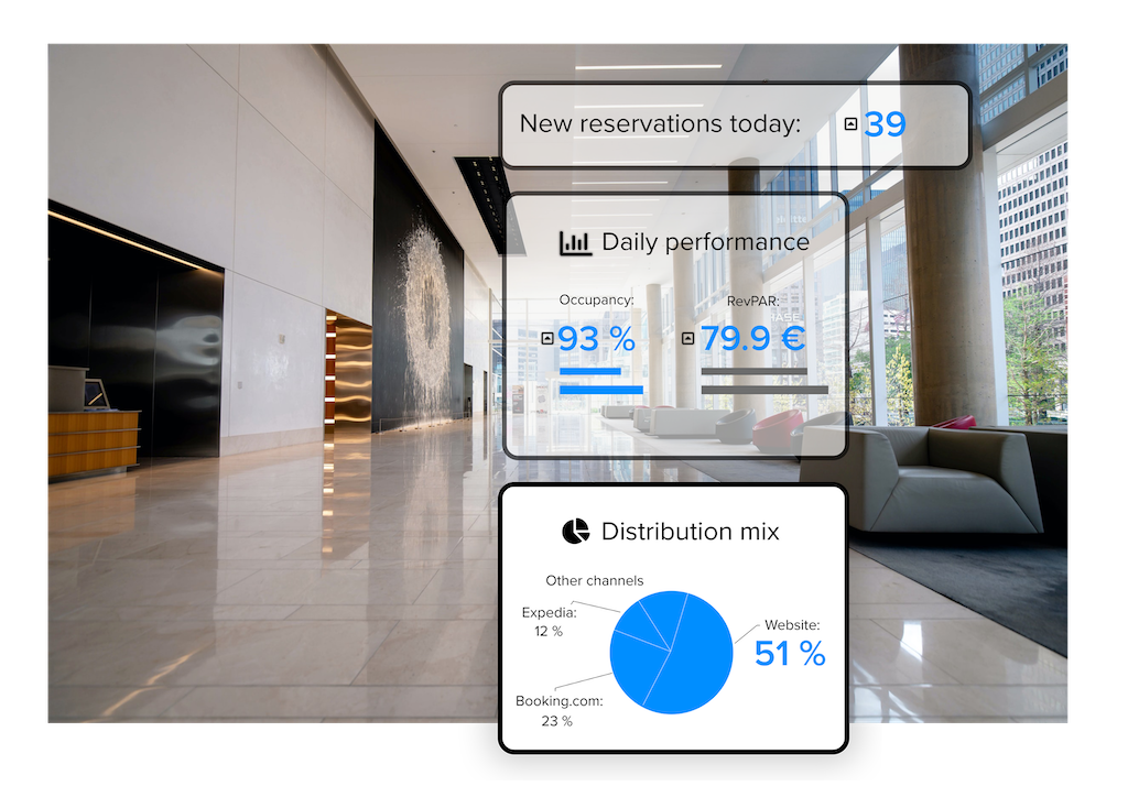 Hotel automation