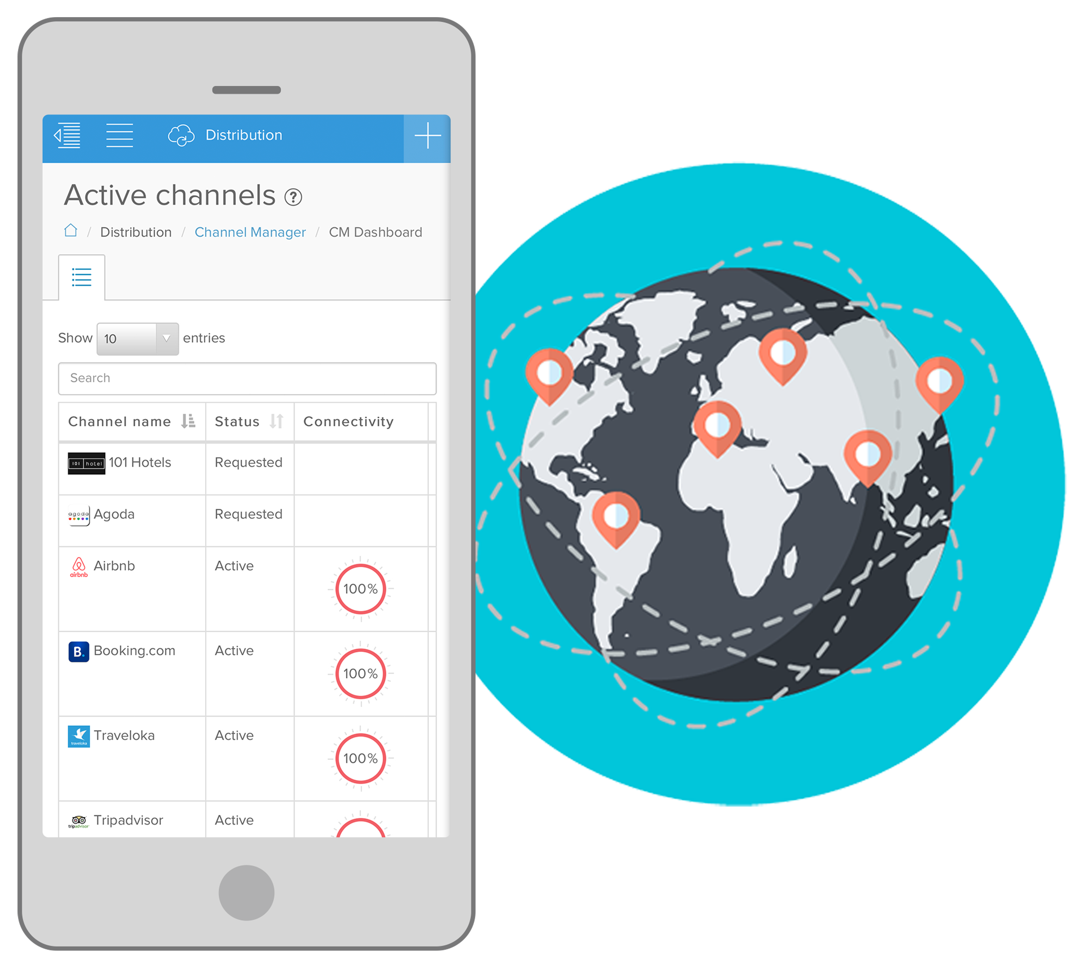 hotel channel manager