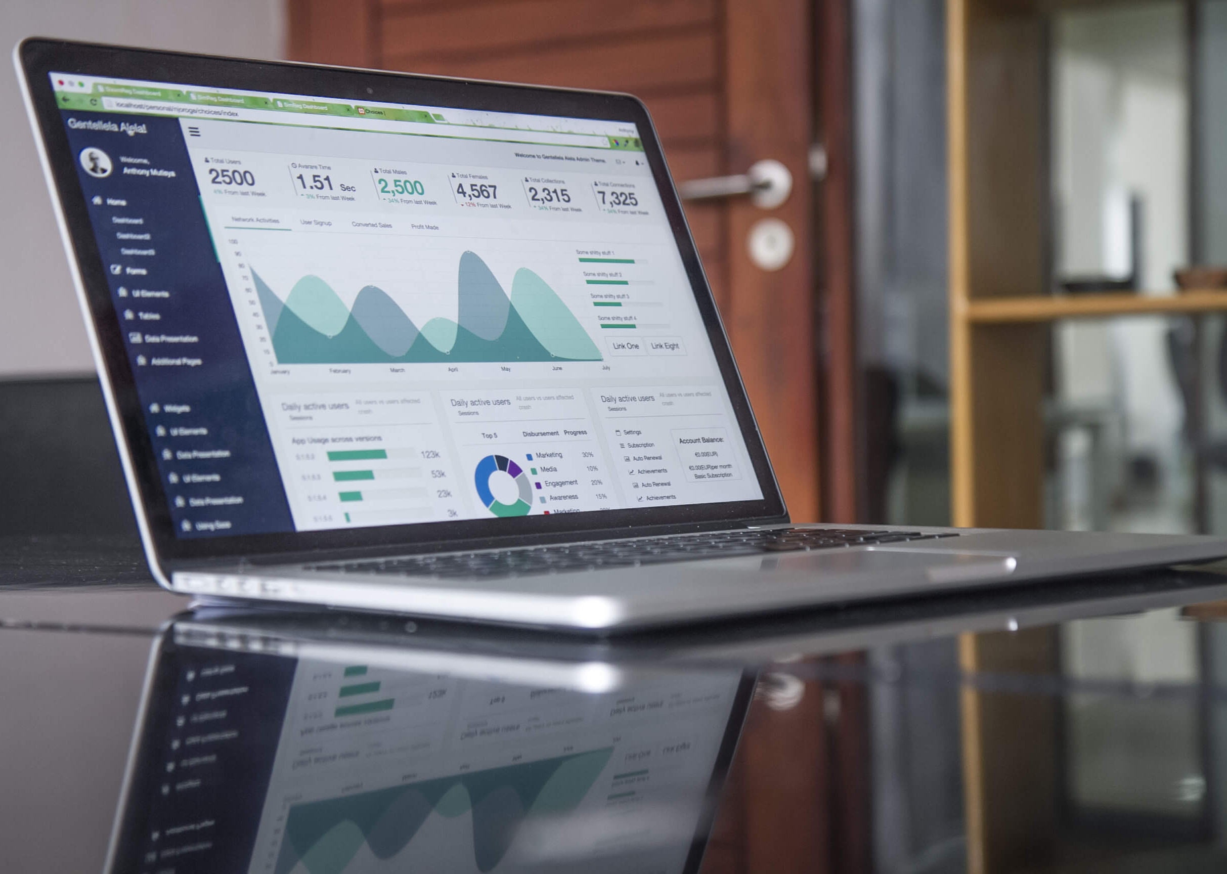 hotel seo strategy