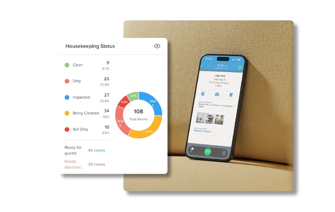 sabeeapp-housekeeping-management sabeeapp-housekeeping-management