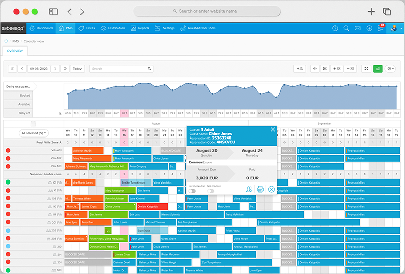 sabeeapp_reservation_management sabeeapp_reservation_management