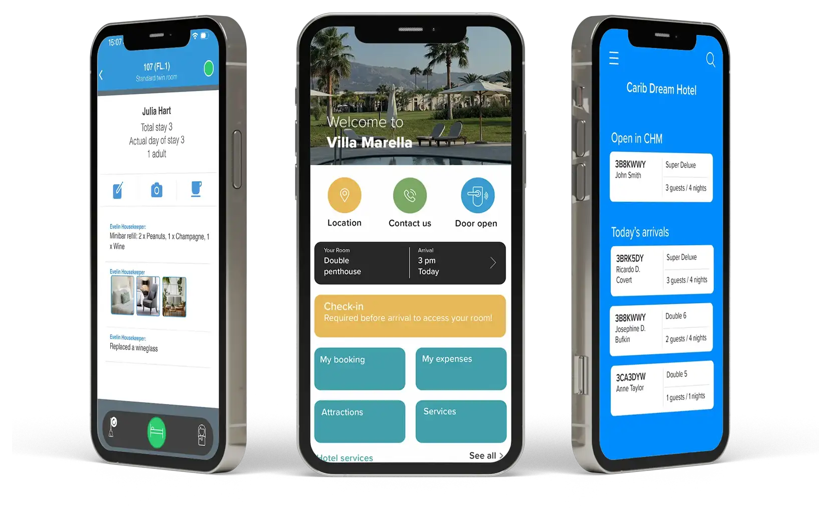 smartsolutions