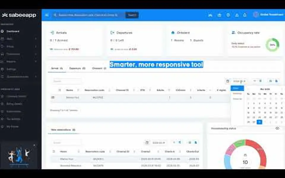 4.0 Dashboard and Action Center
